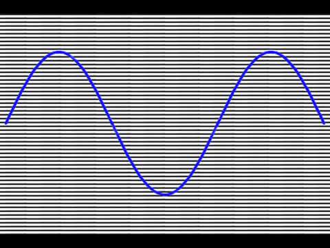 Digital Audio Explained